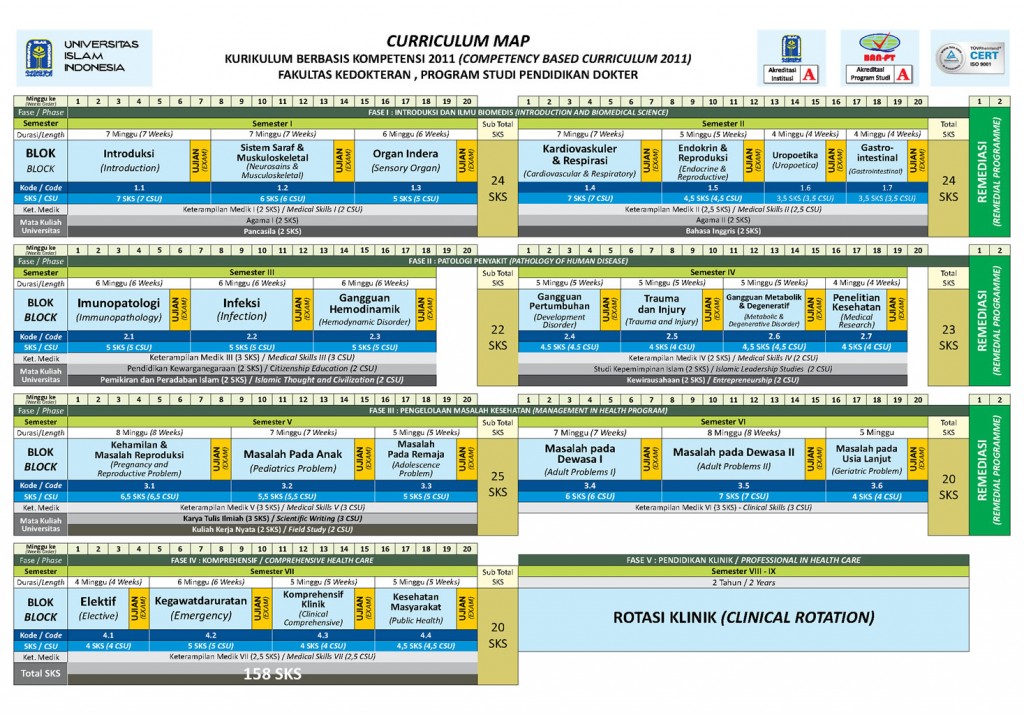 curriculum-map-2011